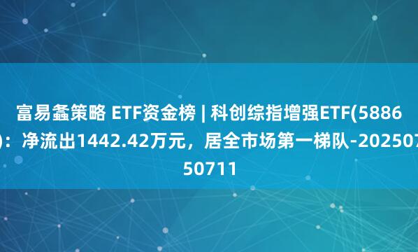 富易螽策略 ETF资金榜 | 科创综指增强ETF(588670)：净流出1442.42万元，居全市场第一梯队-20250711
